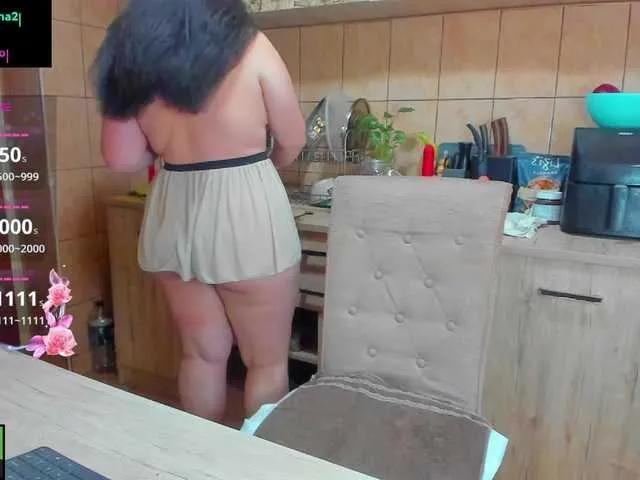 AnabelleDoll on BongaCams