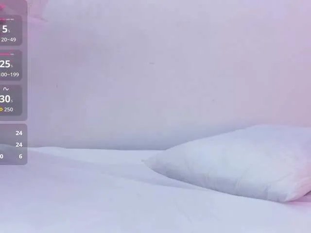 Freechat Daddyfavouritegirl on BongaCams