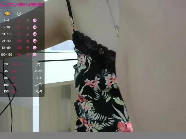 Freechat Kisska0011 on BongaCams