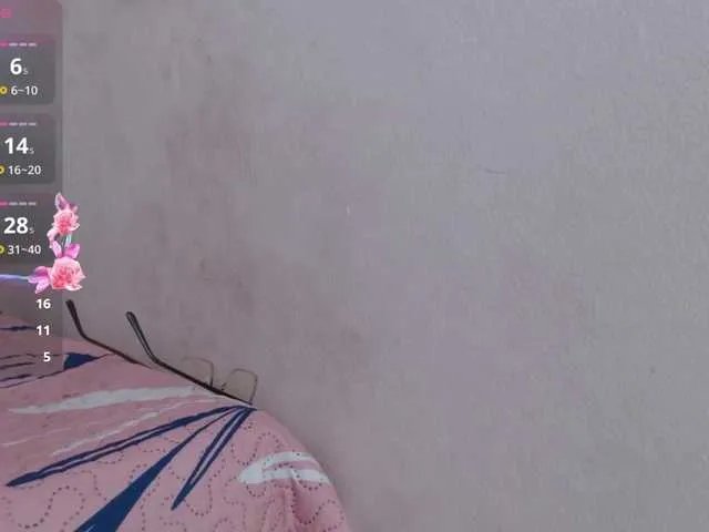 Lola-wish on BongaCams 