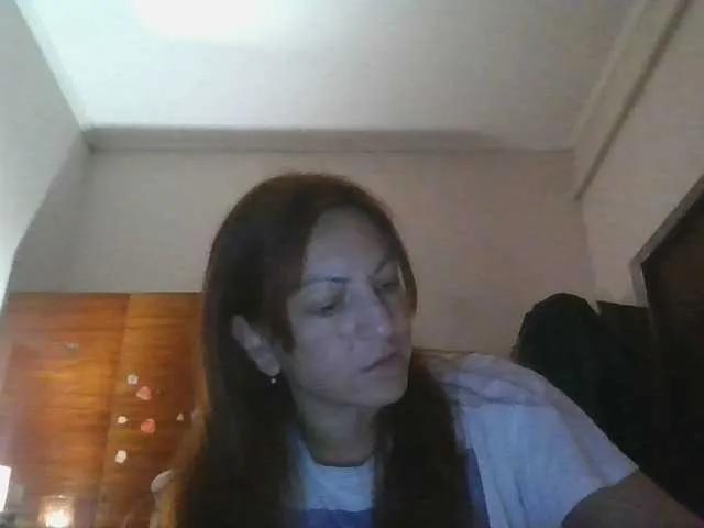 Offline sweetcandy1 on BongaCams