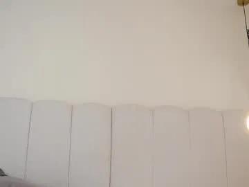 abby_me on Chaturbate 