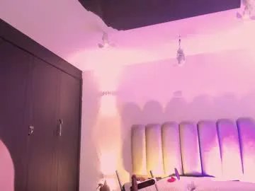 Freechat allicelover on Chaturbate