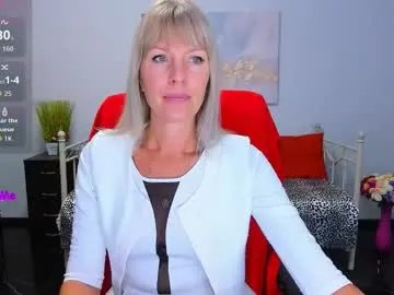 Private anita_tayson on Chaturbate