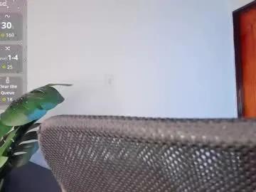 Private annita_lopez on Chaturbate