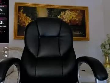 ariana_cruz1 on Chaturbate 