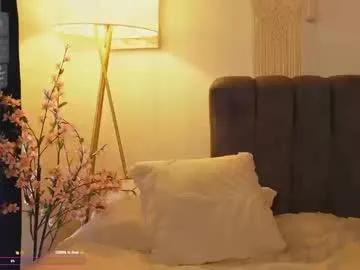 bunnycute_shy on Chaturbate 