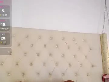 Freechat bycandy_ on Chaturbate