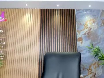 Freechat charlotte_whitee1 on Chaturbate