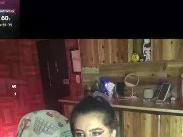 cristinavanegas — GOAL: change patyhouse [35 tokens remaining] Welcome to my room! #feet #pantyhose #anal #domi #squirt