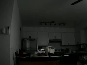 Freechat daddysssgoodgirl on Chaturbate