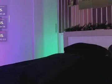 Freechat dora_banks on Chaturbate