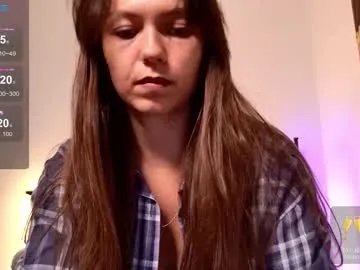 Freechat ellacanny on Chaturbate