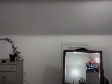 Private iamcrystalann on Chaturbate