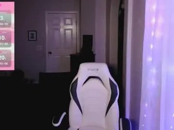 kiks823 on Chaturbate 