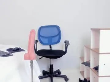 lanna_russo1 on Chaturbate 