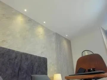 Freechat lola__sweet0591 on Chaturbate