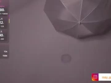 Freechat may_fox06 on Chaturbate