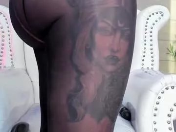 Freechat nicollette_miller on Chaturbate