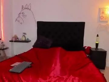 Private princessryuuko on Chaturbate