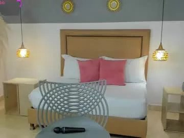 Away riley_sierra on Chaturbate