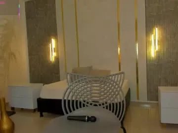 Away riley_sierra on Chaturbate