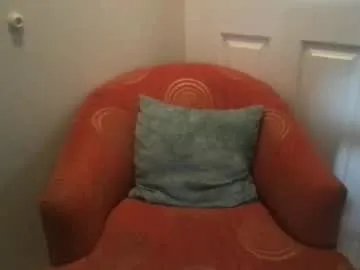 Freechat sunny_clementine on Chaturbate