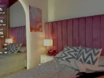 sweetgirl______ on Chaturbate 