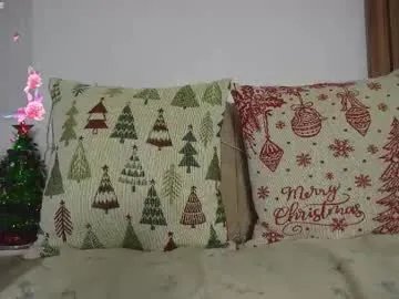 sweetpussyhot_ on Chaturbate 