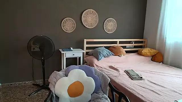 SunnyLeila on StripChat 